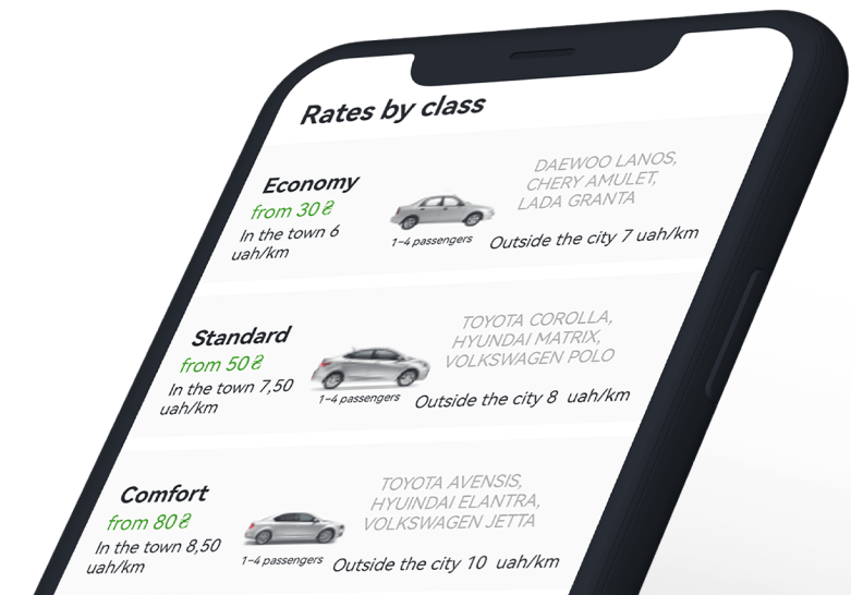 Taxi Kyiv