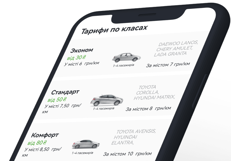 Таксі Київ
